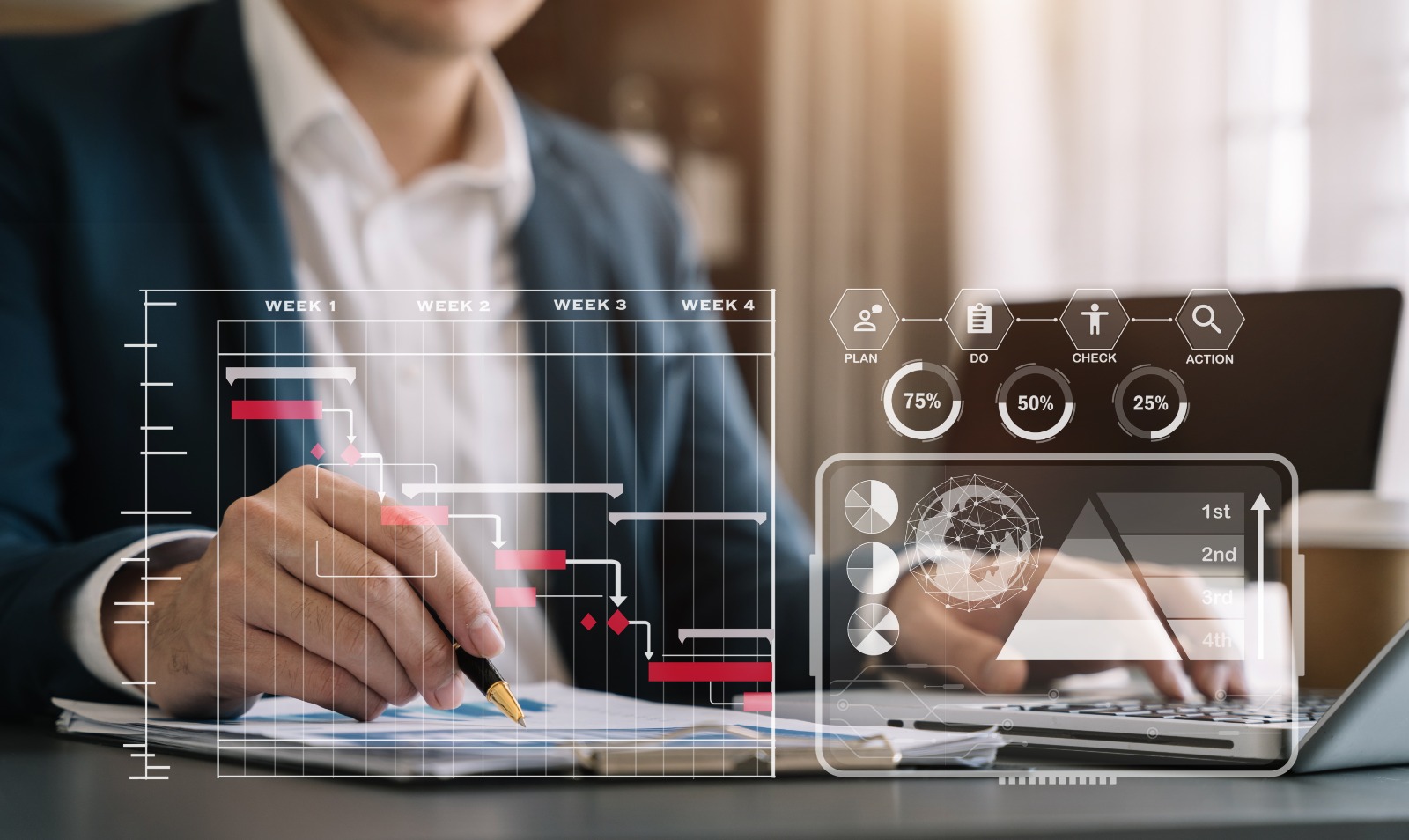 إعداد وتطوير المراجع الداخلي - المرحلة الأساسي - دورة تدريبية